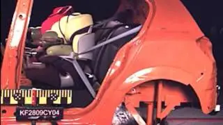 Leagane.Ro - Crash test scaun auto pallas cybex