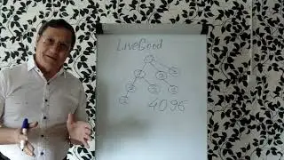 LiveGood. Если приглашать 1 человека в месяц.