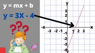 Unbelievable Trick To Graph Any Straight Line Instantly!