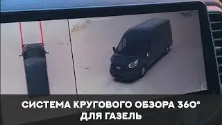 Система кругового обзора 360° для коммерческого транспорта с автоматическим определением препятствий