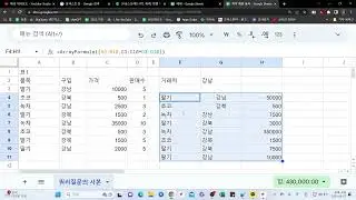 [구글스프레드시트] Query함수를 이용하여 지역별 매출 Top3  품목  구하기