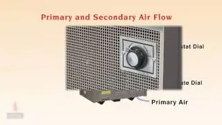 Newmac Furnaces EPA Certified Wood Stoves