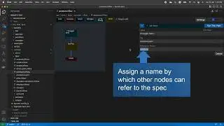 OpenAPI & Swagger Support