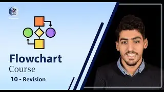 Revision Flowgorithm - Palindrome - تطبيق شامل  ( Flowchart Course ) - شرح بالعربي