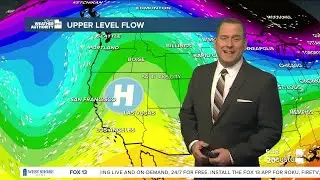 Groundhog day forecast! Thursday, February 2