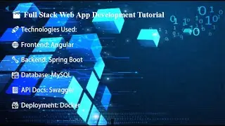 Part1 - Full Stack Web App Development Tutorial with Angular, Spring Boot, MySQL | Using Cursor AI