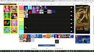 My Users Tier List (FIXED)