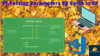 Parameter passing in C# | Passing Parameters by Value | Reference | Output | arrays as arguments C#