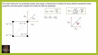 Exercício Força elétrica  sobre uma carga no vértice de um quadrado