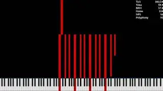[Nut MIDI] CMajorArpNut // 188K Notes