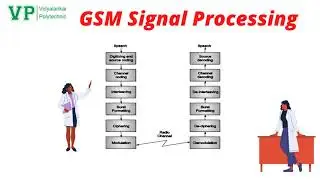 Call Processing in GSM