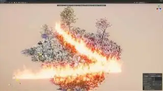 The Vegetation Engine for Unity ● Modular and Scalable Detailing in Action (4K)