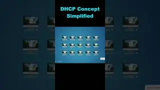 Dynamic Host Configuration Protocol concept in 60 seconds 😎😎😎
