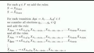 Equivalence between PDA and CFG (2)