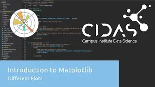 Introduction to Matplotlib - Different Plots