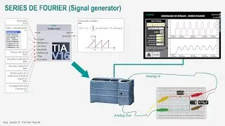 Generador señales (Series Fourier) - PLC Siemens, Aplicación circuitos electrónicos