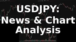 USDJPY News and Chart Analysis: Rate Cut Speculation Impact - June 18, 2025