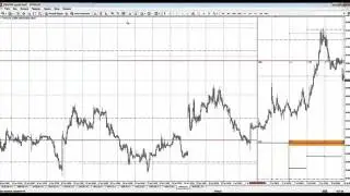 Трейдинг и форекс-это что, успей узнать Forex стратегии на 2016 год.