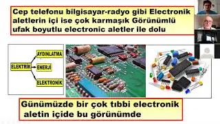 Silikon Vadisi ve Nanomedicine