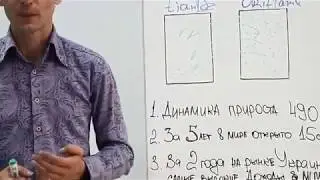 Сенсация !!! Переход лидеров ТианДе в Орифлейм