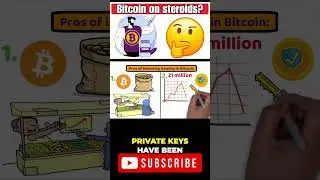 Investing in Bitcoin: Diversify Your Assets and Minimize Risk