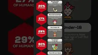How Rare Are You???