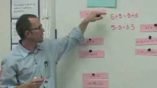 Algebraic Equations, Inequalities, and Properties: Lesson Closure (Part A)