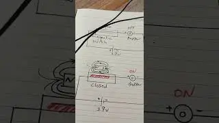 تشغيل واطفاء بالمغناطيس ON - OFF by 🧲