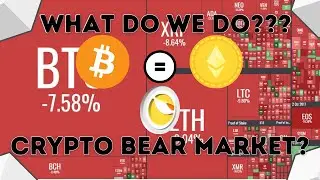 UST LUNA and the State of the Market (my plan)