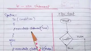 If else statement in C (hindi) | conditional statement
