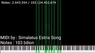 ( Top MIDI ) 8 Largest MIDI