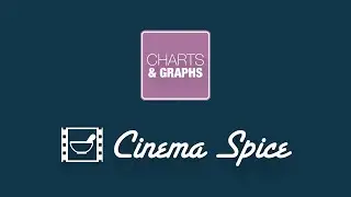Charts and Graphs