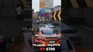 RX 6700 1440p FPS - Forza Horizon 5