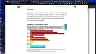 Setting up Your Medium Account