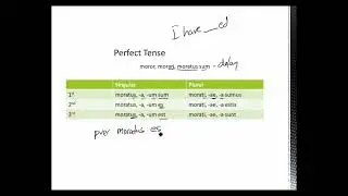 Perfect System of Deponent Verbs