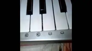 La pantera rosa en piano