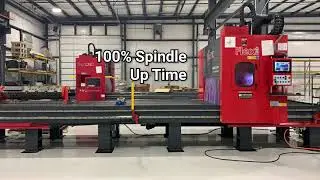 Pendulum Mode on the FlexCNC