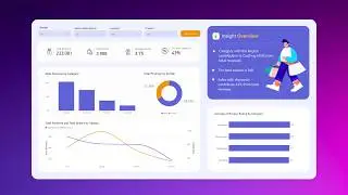 Power BI Project: Sales Revenue Dashboard Part 1 | Beginner Step by Step