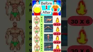 Daily Six-pack Routine Consistency #gymworkout #weightloss #shorts #youtubeshorts #trending