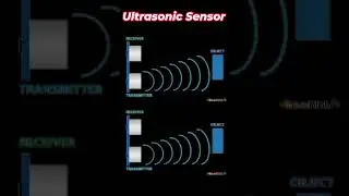 Ultrasonic Sensor | 