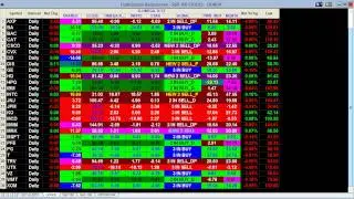 Video Report July 8, 2014