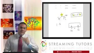Nuclear Magnetic Resonance Signal Splitting Problems