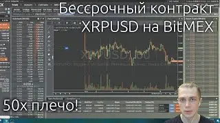 Бессрочный контракт XRPUSD на BitMEX