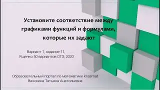 Установите соответствие между графиками функций и формулами, которые их задают Вариант 1, задание 11