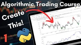 How to Create a Stock Trading Algorithm in Python - Part 1