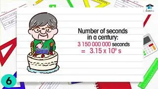 MATH06L02: PART 2: Numbers in Exponential and Scientific Notation
