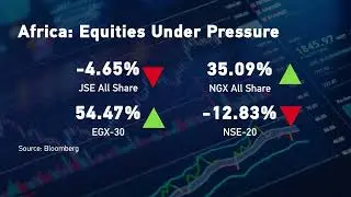 Africa: Equities Under Pressure
