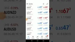 Forex xau usd demo Lost part 2