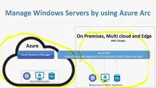 Manage Windows Servers by using Azure Arc || azure arc