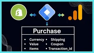 Shopify Purchase Tag with Parameters for Google Analytics 4 with Google Tag Manager | Sultanul M